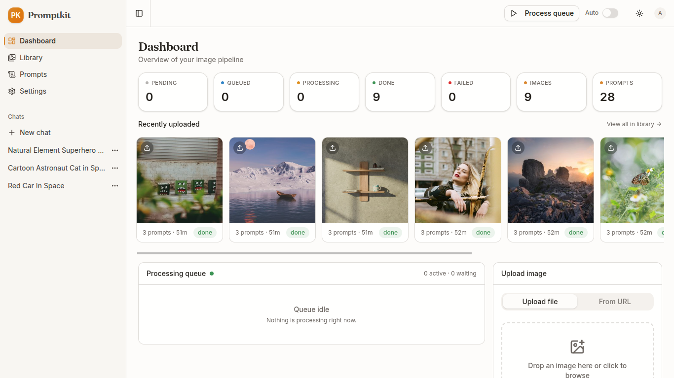Promptkit dashboard with status counts, recent uploads and the processing queue